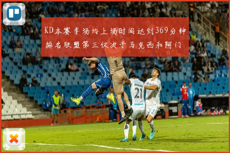 KD本赛季场均上场时间达到369分钟排名联盟第三仅次于马克西和阿门
